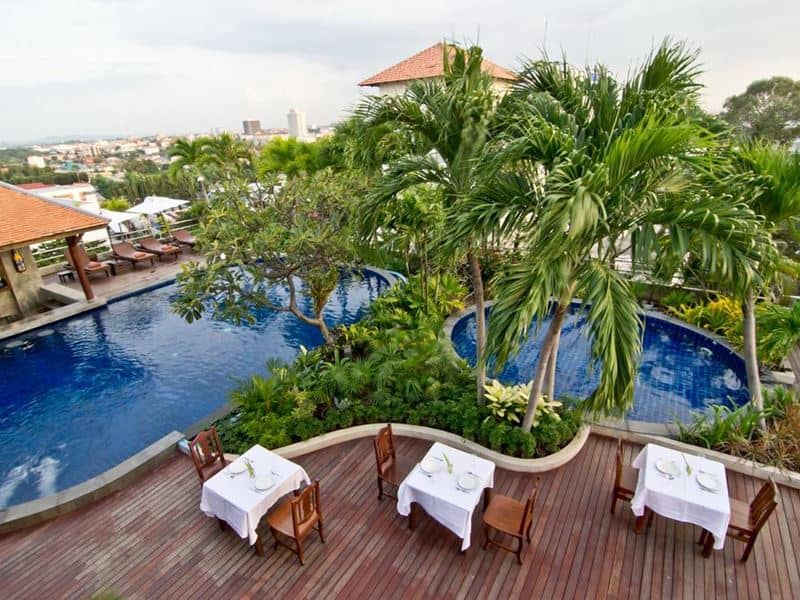 pools