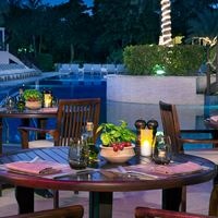 Restauracje preview