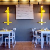 Restauracje preview