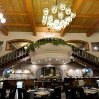 Restauracje preview