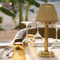Restauracje preview
